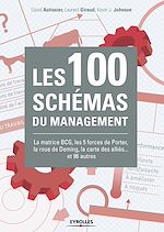 Télécharger le livre :  Les 100 schémas du management