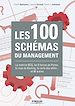 Télécharger le livre :  Les 100 schémas du management