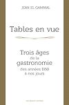 image couv description