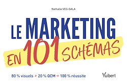 Télécharger le livre :  Le marketing en 101 schémas