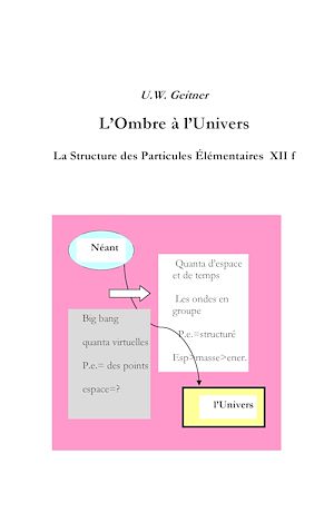 Téléchargez le livre :  L'Ombre à l'Univers