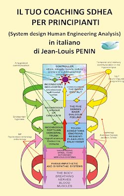 Télécharger le livre :  IL TUO COACHING SDHEA PER PRINCIPIANTI