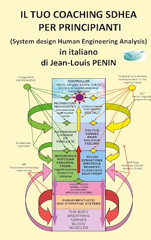 Téléchargez le livre :  IL TUO COACHING SDHEA PER PRINCIPIANTI