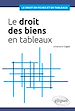 Télécharger le livre :  Le Droit des biens en tableaux