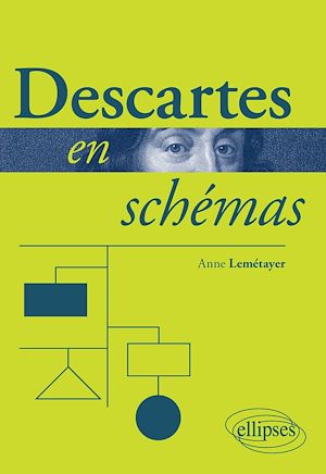 Téléchargez le livre :  Descartes en schémas