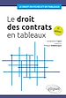 Télécharger le livre :  Le droit des contrats en tableaux
