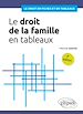 Télécharger le livre :  Le droit de la famille en tableaux