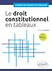 Télécharger le livre :  Le droit constitutionnel en tableaux