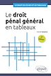 Télécharger le livre :  Le droit pénal général en tableaux