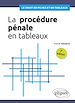 Télécharger le livre :  La procédure pénale en tableaux