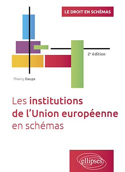 Télécharger le livre :  Les institutions de l'Union européenne en schémas
