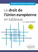 Télécharger le livre :  Le droit de l'Union européenne en tableaux