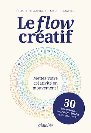 Download the eBook: Le Flow créatif - Mettez votre créativité en mouvement !