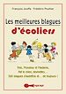 Télécharger le livre :  Les meilleures blagues d'écoliers