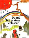 image couv description