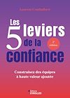 image couv description