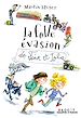 Télécharger le livre :  La folle évasion de Finn et Iola