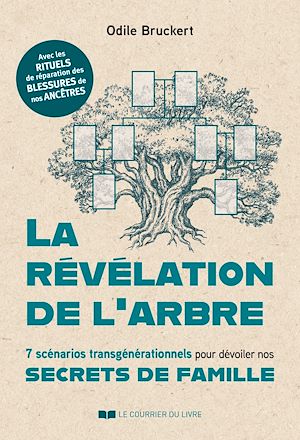 Download the eBook: La révélation de l'arbre - 7 scénarios transgénérationnels pour dévoiler nos secrets de famille