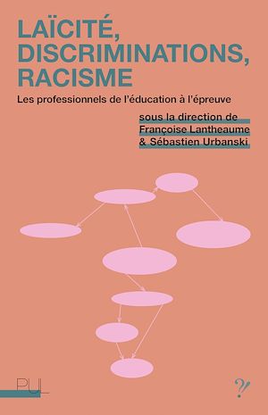 Download the eBook: Laïcité, discrimination, racisme