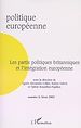 Télécharger le livre :  Les partis politiques britanniques et l'intégration européenne