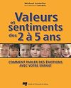 image couv description