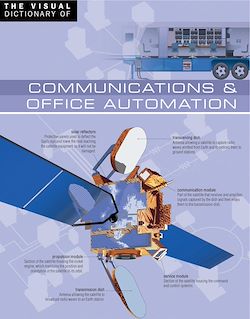 Télécharger le livre :  The Visual Dictionary of Communications & Office Automation