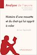 Télécharger le livre :  Histoire d'une mouette et du chat qui lui apprit à voler de Luis Sepúlveda (Analyse de l'oeuvre)