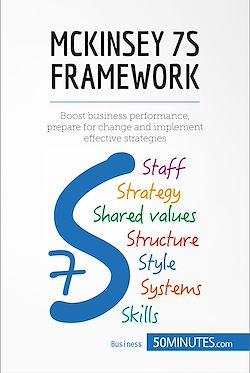 Télécharger le livre :  McKinsey 7S Framework
