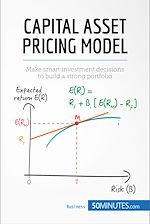 Télécharger le livre :  Capital Asset Pricing Model