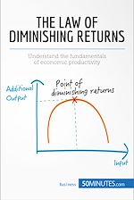 Télécharger le livre :  The Law of Diminishing Returns: Theory and Applications
