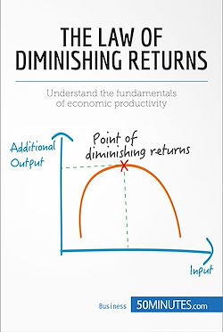 Télécharger le livre :  The Law of Diminishing Returns: Theory and Applications