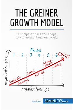 Télécharger le livre :  The Greiner Growth Model