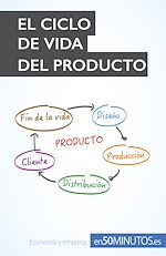 Télécharger le livre :  El ciclo de vida del producto