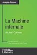Télécharger le livre :  La Machine infernale de Jean Cocteau (Analyse approfondie)