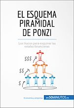 Télécharger le livre :  El esquema piramidal de Ponzi