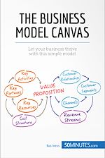 Télécharger le livre :  The Business Model Canvas
