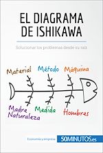Télécharger le livre :  El diagrama de Ishikawa