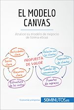 Télécharger le livre :  El modelo Canvas