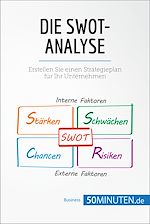 Télécharger le livre :  Die SWOT-Analyse