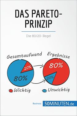 Télécharger le livre :  Das Pareto-Prinzip