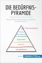 Télécharger le livre :  Die Bedürfnispyramide