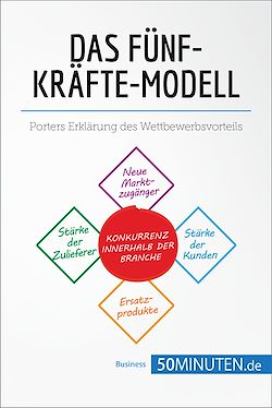 Télécharger le livre :  Das Fünf-Kräfte-Modell