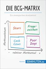 Télécharger le livre :  Die BCG-Matrix