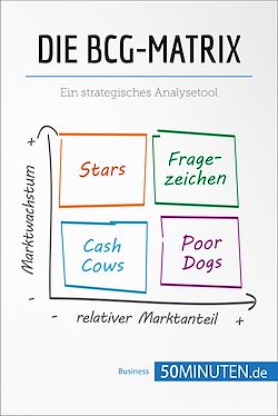 Télécharger le livre :  Die BCG-Matrix