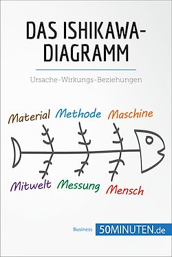 Télécharger le livre :  Das Ishikawa-Diagramm