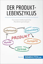 Télécharger le livre :  Der Produktlebenszyklus