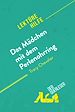 Télécharger le livre :  Das Mädchen mit dem Perlenohrring von Tracy Chevalier (Lektürehilfe)