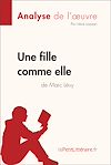 image couv description