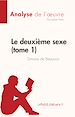 Télécharger le livre :  Le deuxième sexe (tome 1) de Simone de Beauvoir (Analyse de l'œuvre)