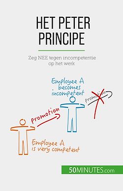 Télécharger le livre :  Het Peter Principe